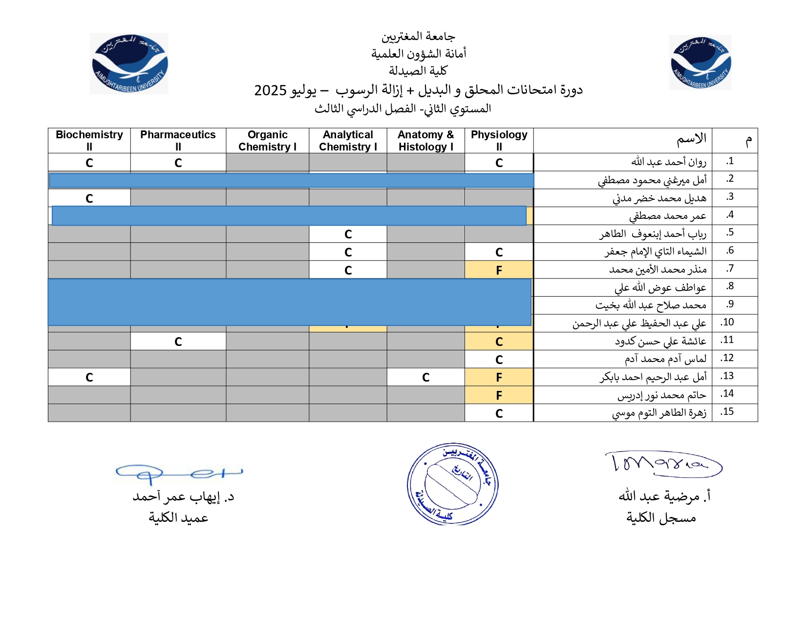 صورة النتيجة 13